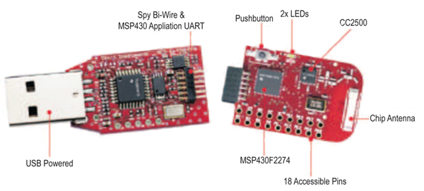 TI’s eZ430 – RF2500 RFID development kit TI’s eZ430 – RF2500 RFID development kit